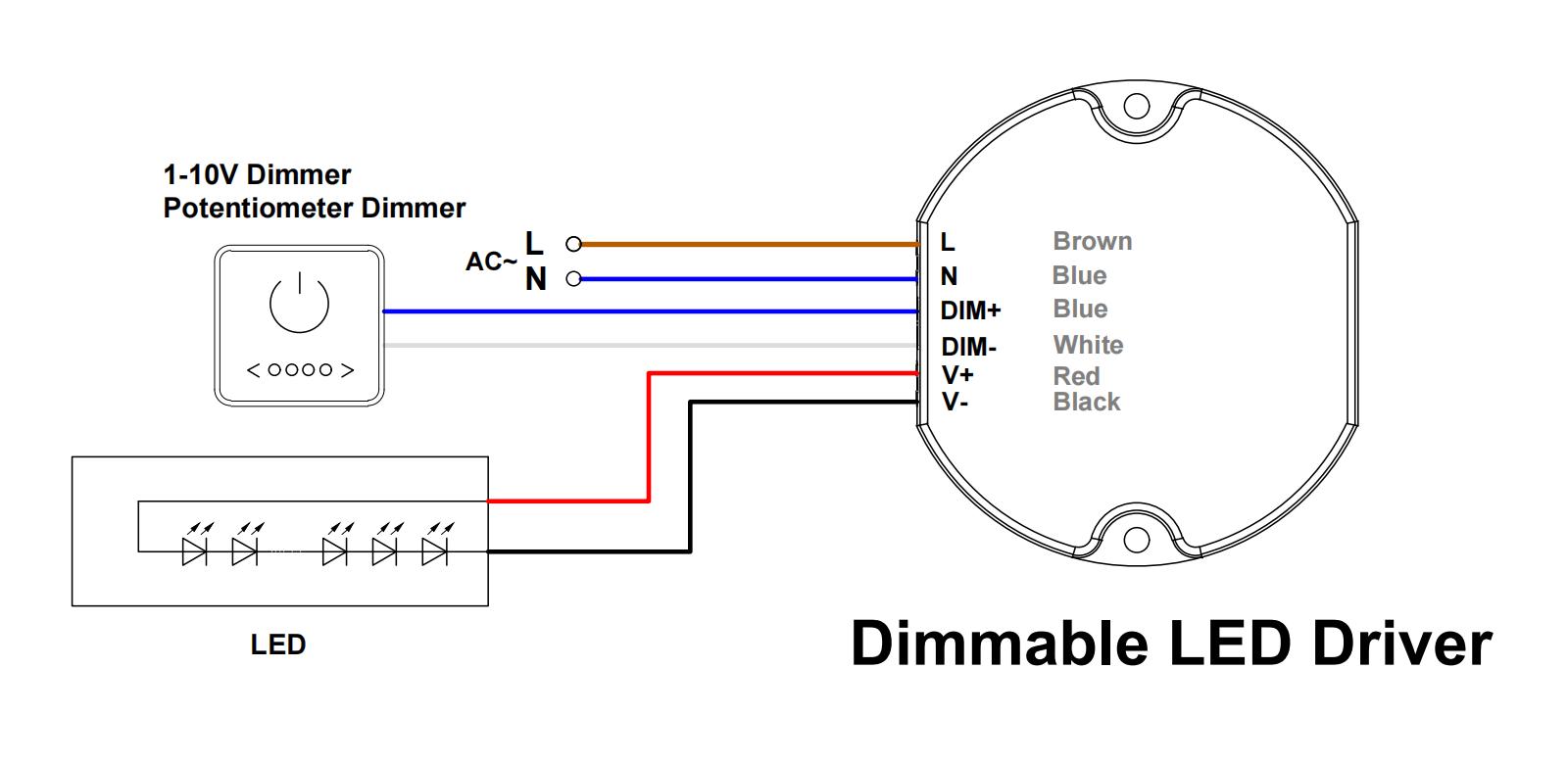 Compatible with standard analog and PWM dimming signals for smooth, flicker-free LED light control.