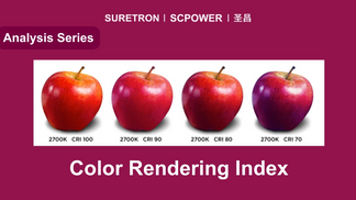 Color Rendering Index (1)_938_527.png
