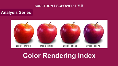 Color Rendering Index (1)_938_527.png