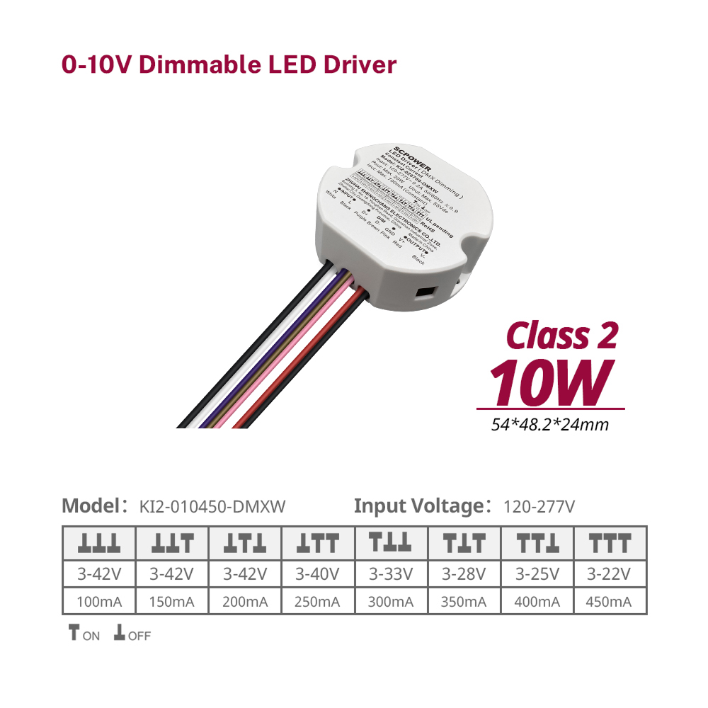 10W 15W 20W 30W 40W 50W CC DMX512 Dimmable LED Driver Flicker-free Class 2 Round Shape Lighting