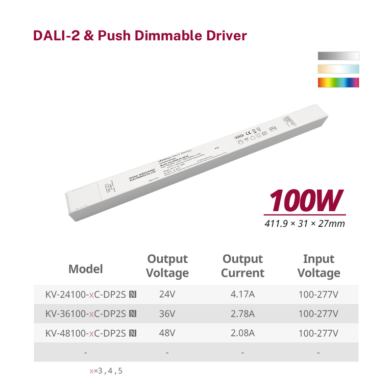 DP2 100 W CV RGB CW Dim DALI 2 Push Linear LED-Treiber