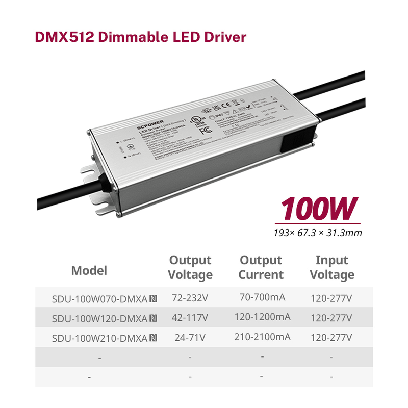 100W 150W 200W 240W 320W 480W 720W 18V-422V DC DMX IP67 Pilote LED imperméable 120-277V AC
