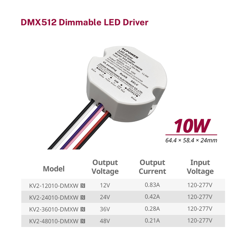 10W 15W 20W 25W 30W 40W CV Mini DMX512 zatemnjeno plastično okroglo okrog DMX LED gonilnik vhod 100-277V AC