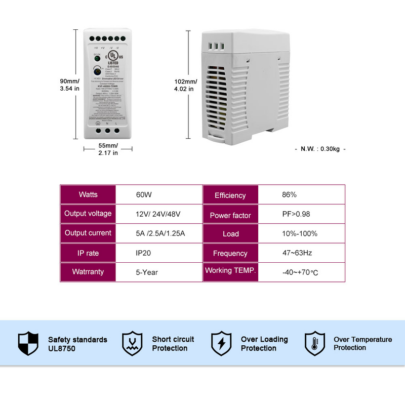 60W 12V 24V 36V 48V DC 100-277Vac (US) Constant Votage Triac Led Driver Din Rail