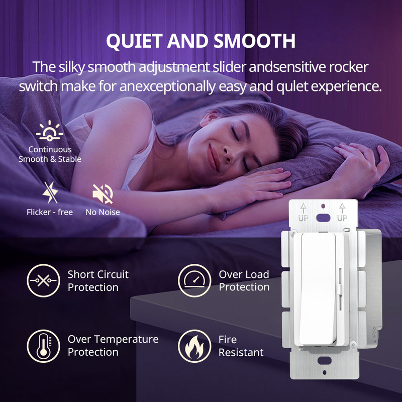 60W 96W 120W 160W CV 1CH Dimming Driver + Dimmer 2 in 1 12v 24v 48v DC Output