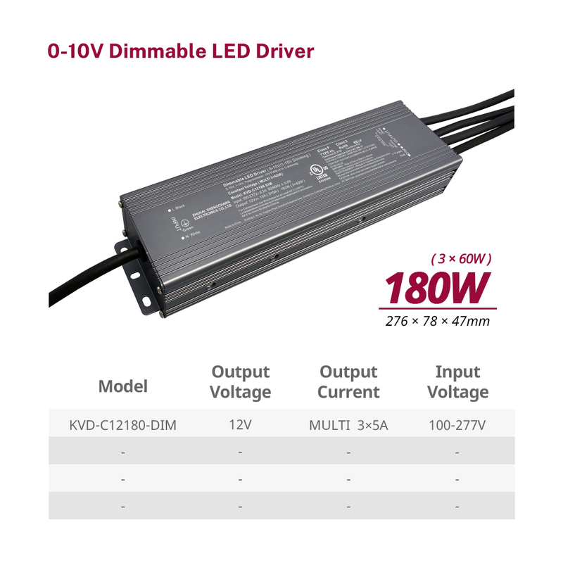 Class 2 180W 192W 288W 300W 384W CV 0-10V Dimmable LED Power Supply for Light