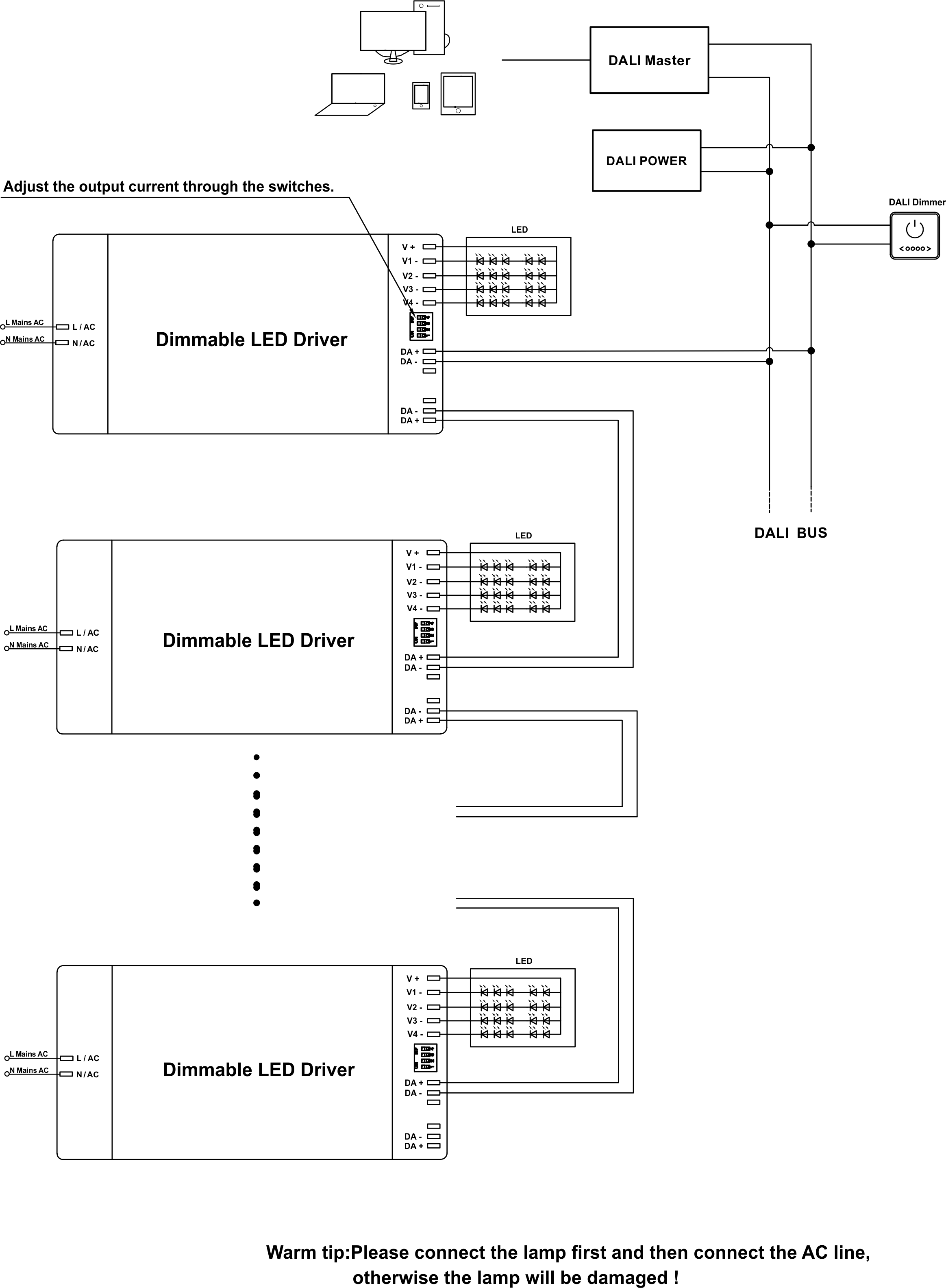 DALI-2 LED Power Supply Wiring Diagram