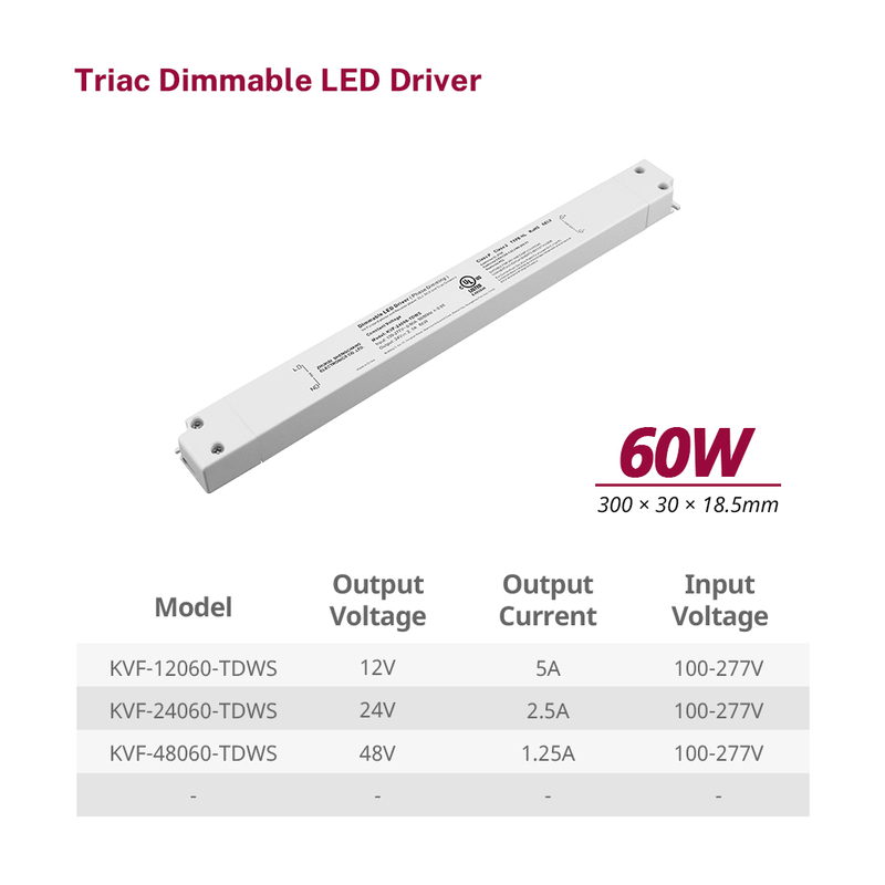 60W triac dimmable lineal LED ukaxa CV LED lámparas ukataki .