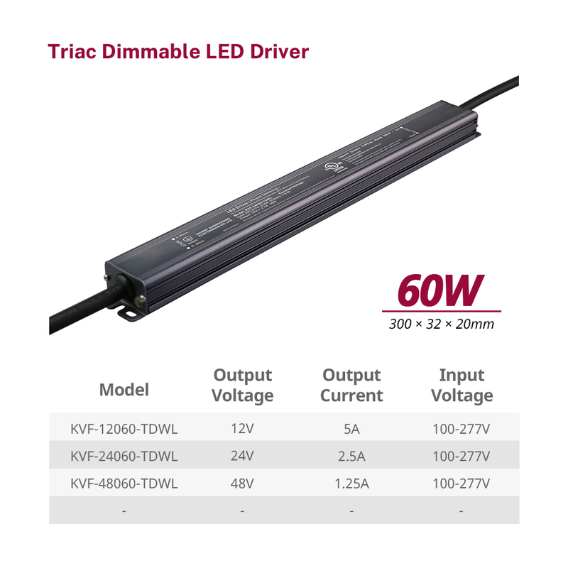 60W Triac Dimmable LED Light Power Supply CV for LED Light lighting