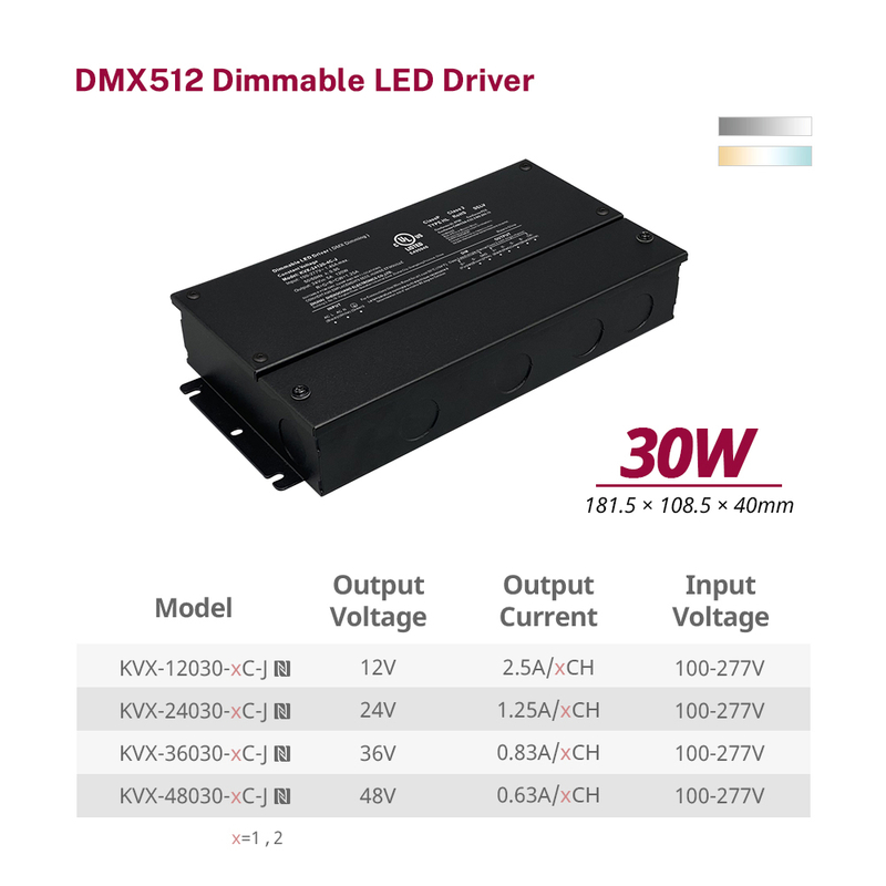 30W Class 2 CV CW DMX Dimmable LED Drivers with Junction box