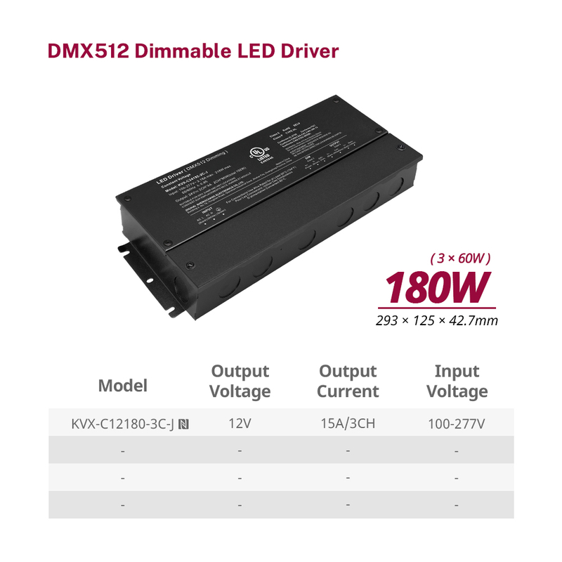 180 192 288 300 Watt Class 2 CV RGB CW DMX&nbsp;Dimmable LED&nbsp;Driver