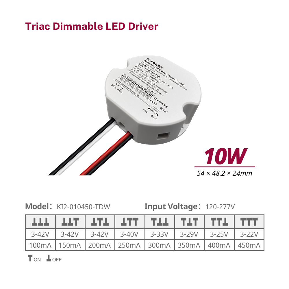 10W 15W 20W 30W 40W 50W Triac Dimmable LED Driver Constant Current Round LED Strip