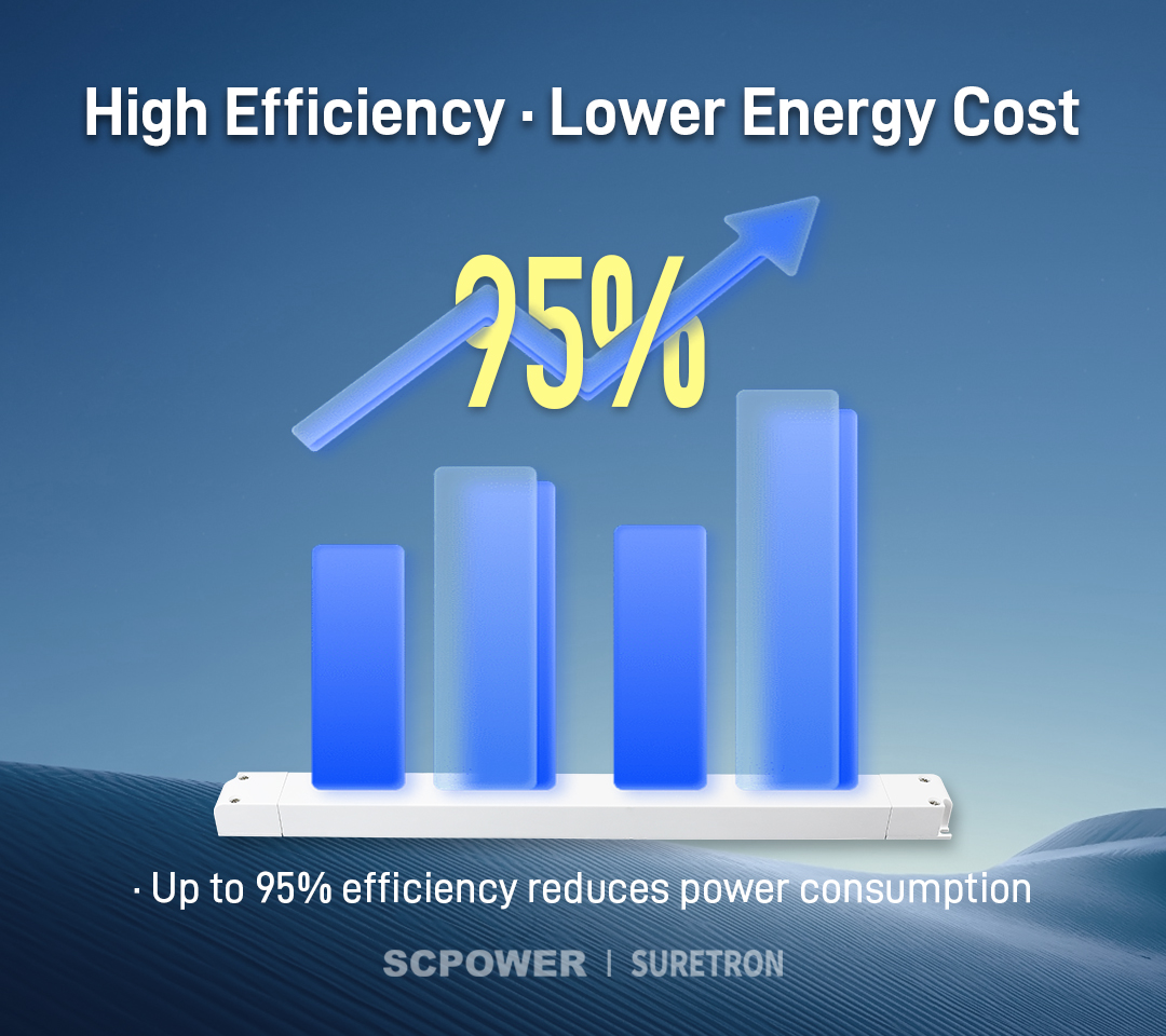 High Efficiency &middot; Lower Energy Cost-Linear Lighting Intelligent Dimmable LED Driver