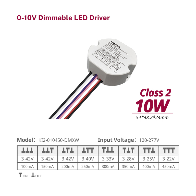 10W 15W 20W 30W 40W 50W CC DMX512 Dimmable LED Driver Flicker-free Class 2 Round Shape Lighting