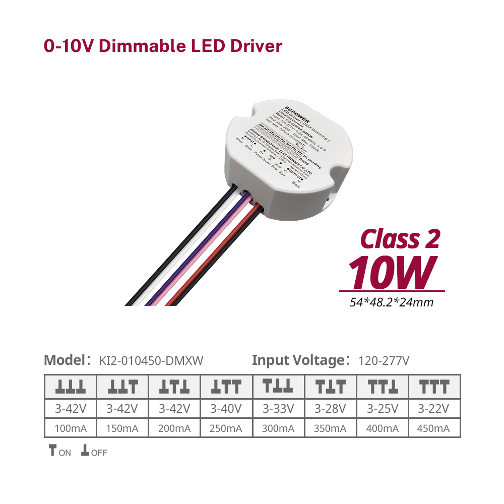 10W 15W 20W 30W 40W 50W CC DMX512 Dimmable LED Driver Flicker-free Class 2 Round Shape Lighting
