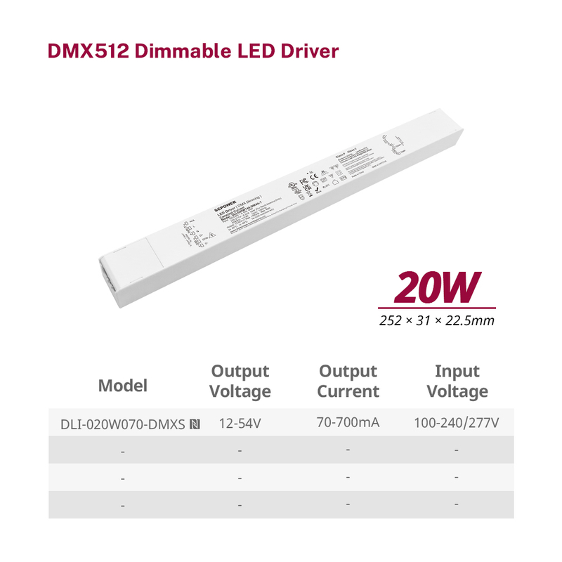 20 40 60 100 watt&nbsp;Constant Current DMX&nbsp;512 LED&nbsp;Driver&nbsp;Linear Plastic Online