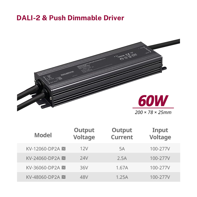 60W 75W 80W 96W 100W 120W 150W 200W 300W Push DALI 2 LED Driver กันน้ำ 12V 24V 36V 48V