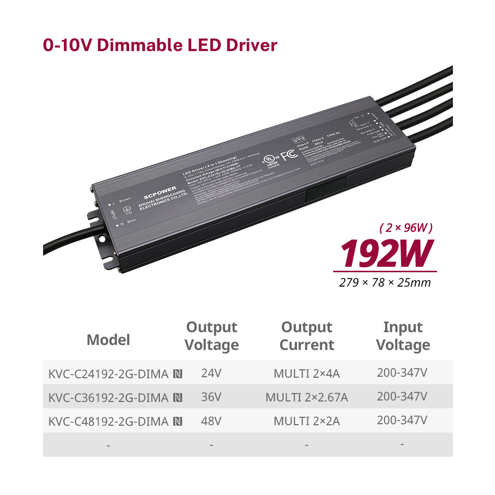 192W CCT 0-10V&nbsp;Dimmable Constant Voltage LEDDriver 24V 36V 48V DC