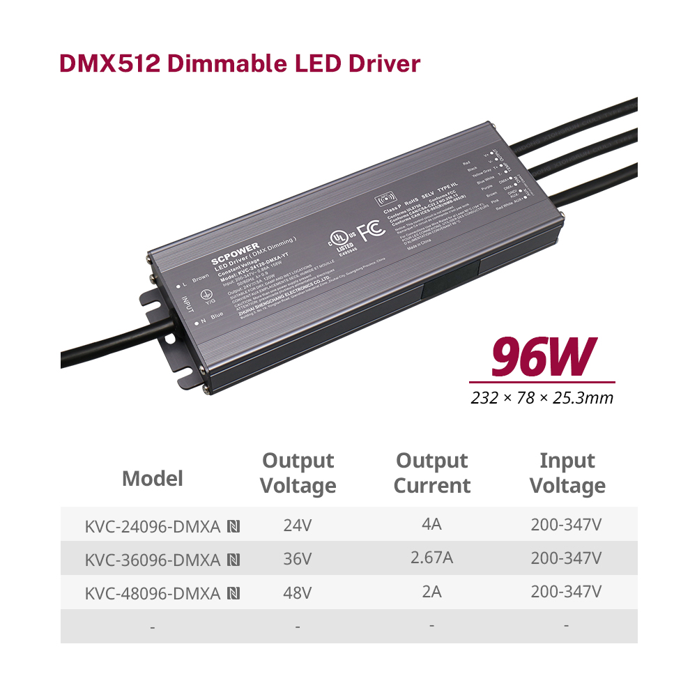 60W 96W 100W 120W DMX512&nbsp;Dimmable Constant Voltage LED Driver 12 24 36 48 Volt DC