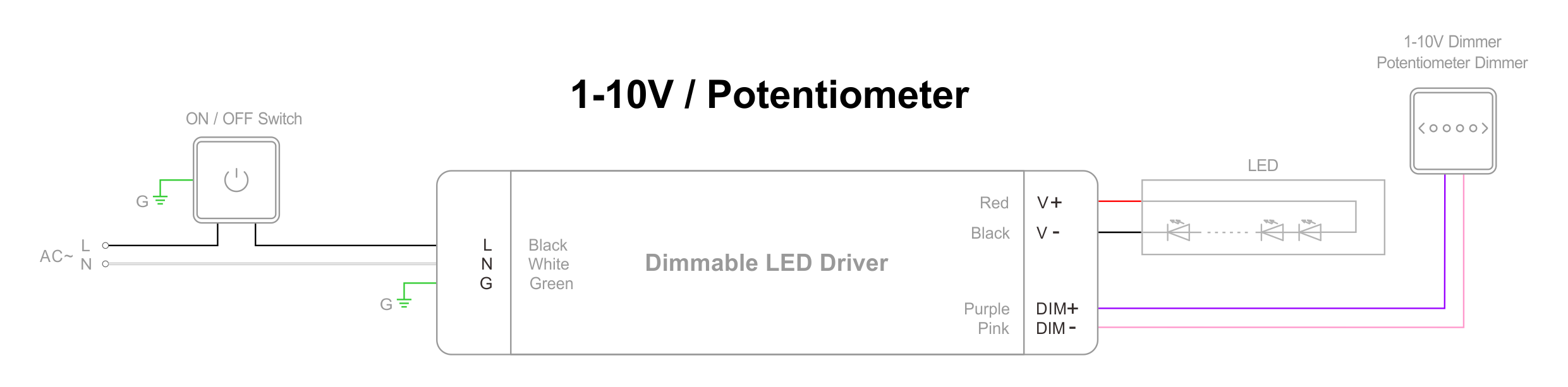 1-10V Potentiometer Connecting Diagram