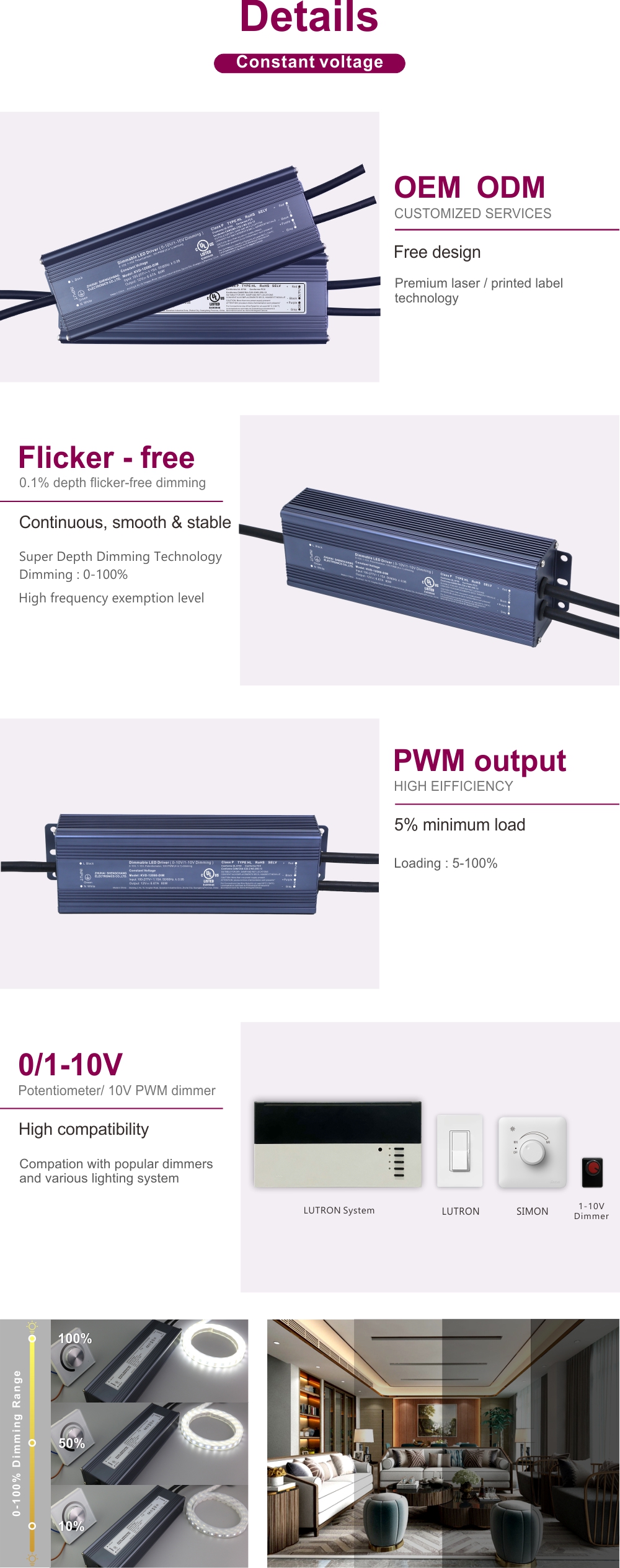 KVD-120W-DIM (2)