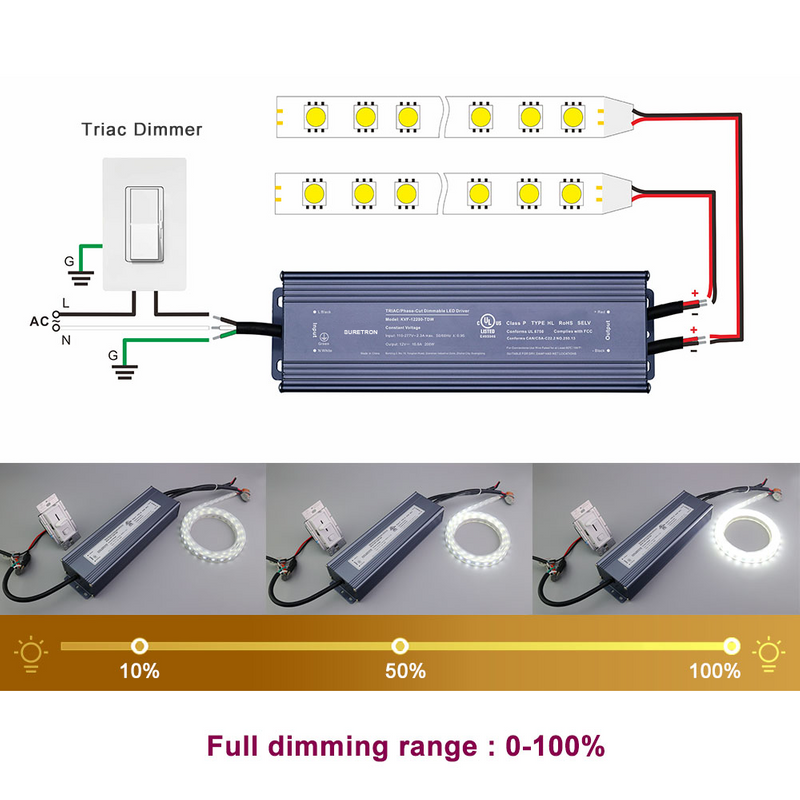 150W 12V 24V 36V 48V DC 100-277Vac (us) Constant Votage Triac Ip20 Led Power Supply