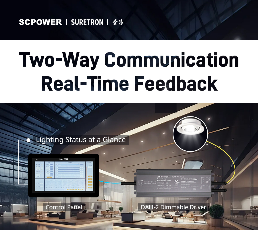 Suretron DALI-2 Dimming Power Supply – Real-Time Feedback with Two-Way Communication