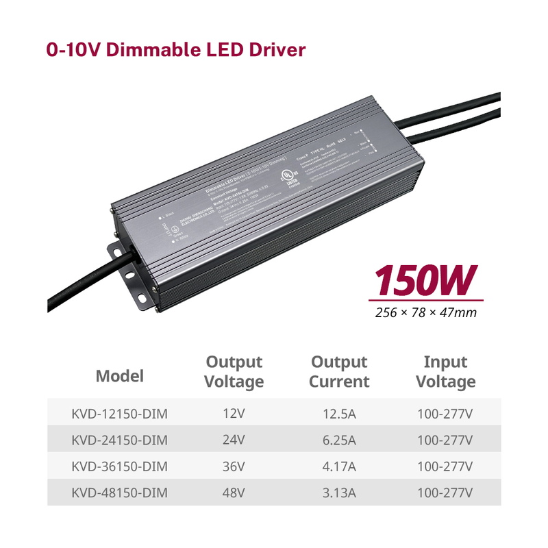 150W 200W CV 0-10V&nbsp;Dimmable LED Power Supply for LED