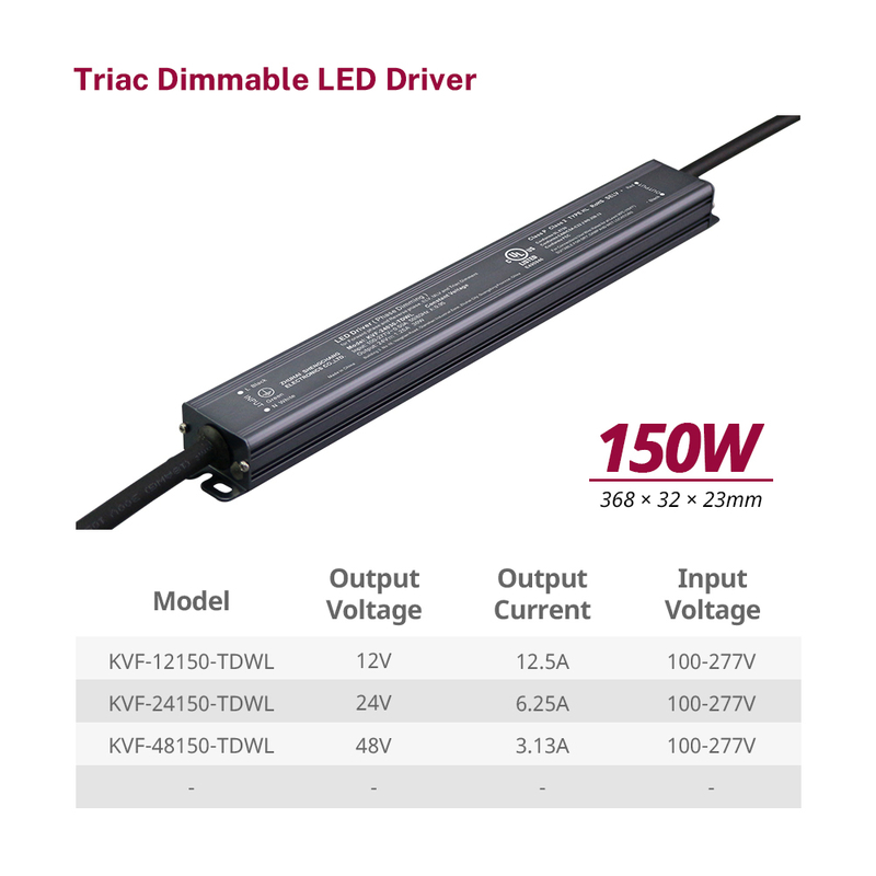 150W Triac Dimmable LED Light Power Supply CV with UL certification rubber insulated wire