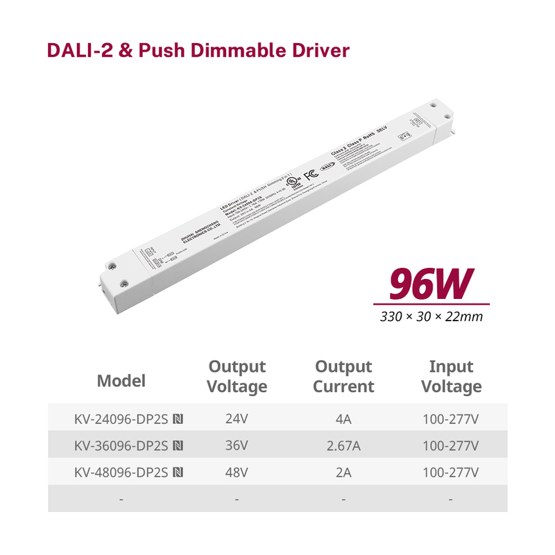 DP2 30W 36W 60W 96W 100W 150W CV DALI 2 ดันไดรเวอร์ LED Dimmable LED พลาสติกเชิงเส้น
