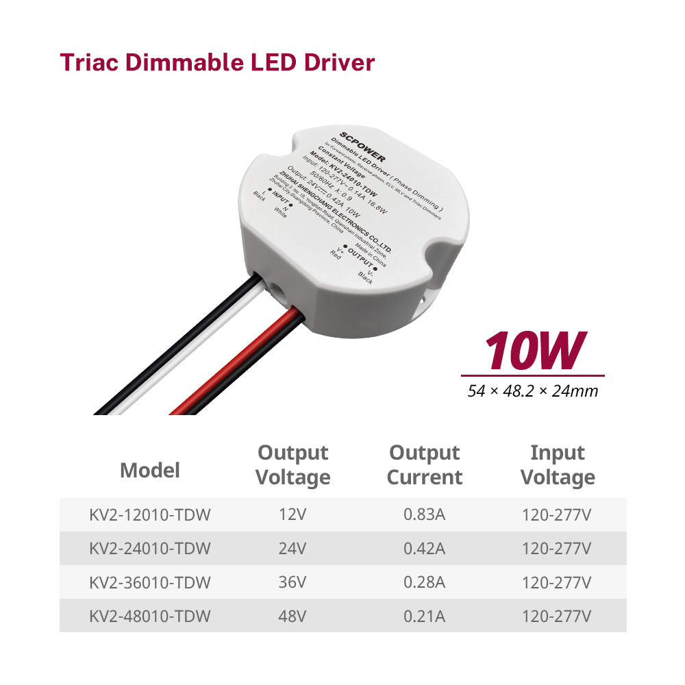 10W 15W 20W 25W 30W 40W CV Triac Dimmable LED Driver Round ELV MLV LED Lighting