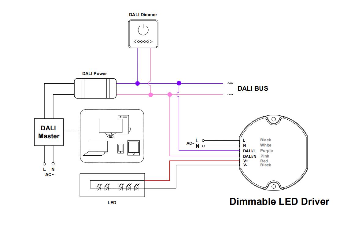 Connectioon Diagram for DALI Dimmer US.