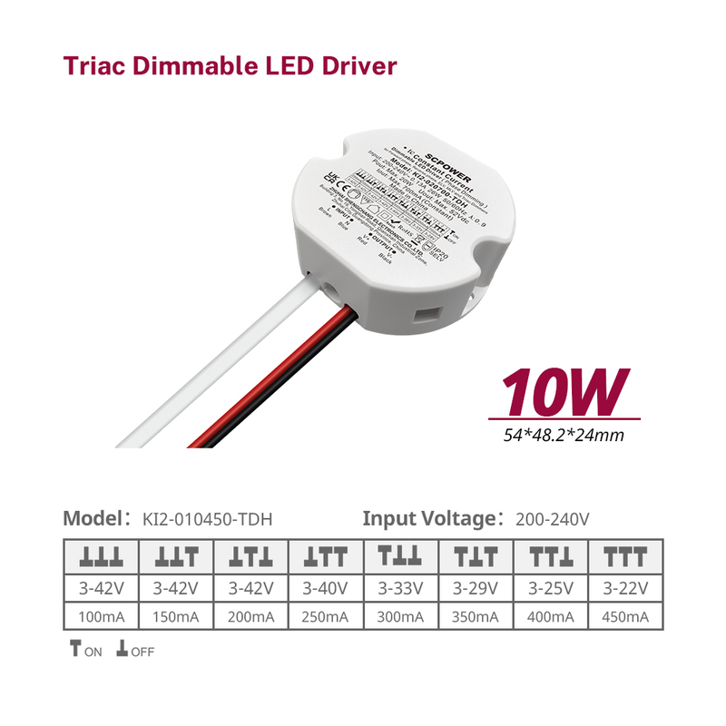 10 15 20 30 40 50 W CC Triac h&auml;mardatav LED-draiver V&auml;ike &uuml;mmargune plastist reguleerimisvoolu LED-tulede draiver