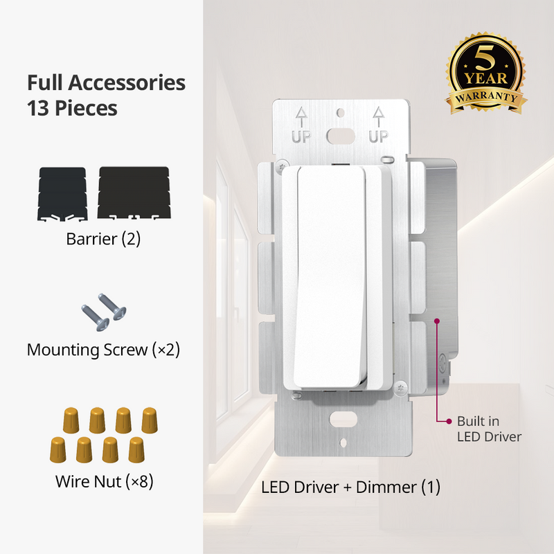 60W 96W 100W 120W 160W Constant Voltage Non-Dimmable Driver+ Switch 2 in 1 12V 24V 48V Output