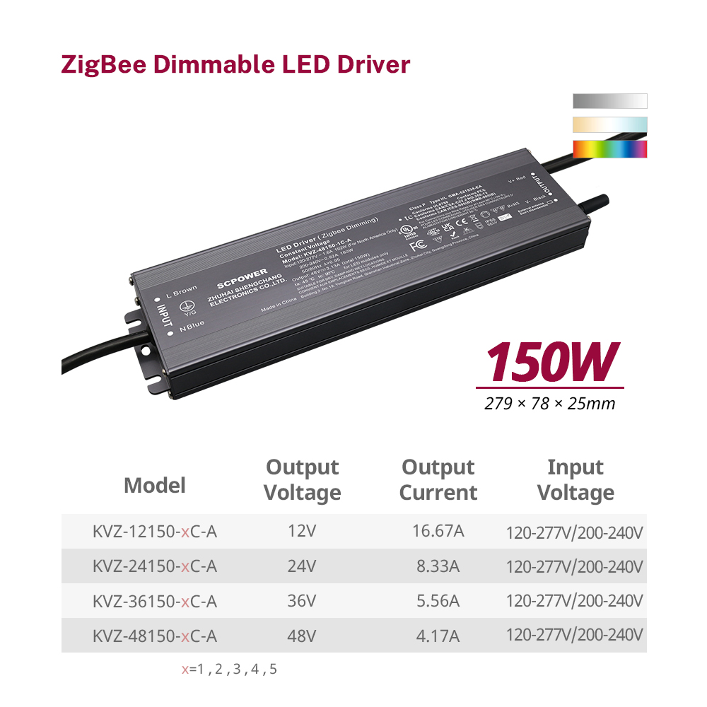 150W 200W 300W CV RGB CW ZigBee 3.0 Pro+ Smart LED Driver 25A Max DC 12V 24V 36V 48V Compatible with Amazon echo Google Home Smart Life Tuya Smart APP Control