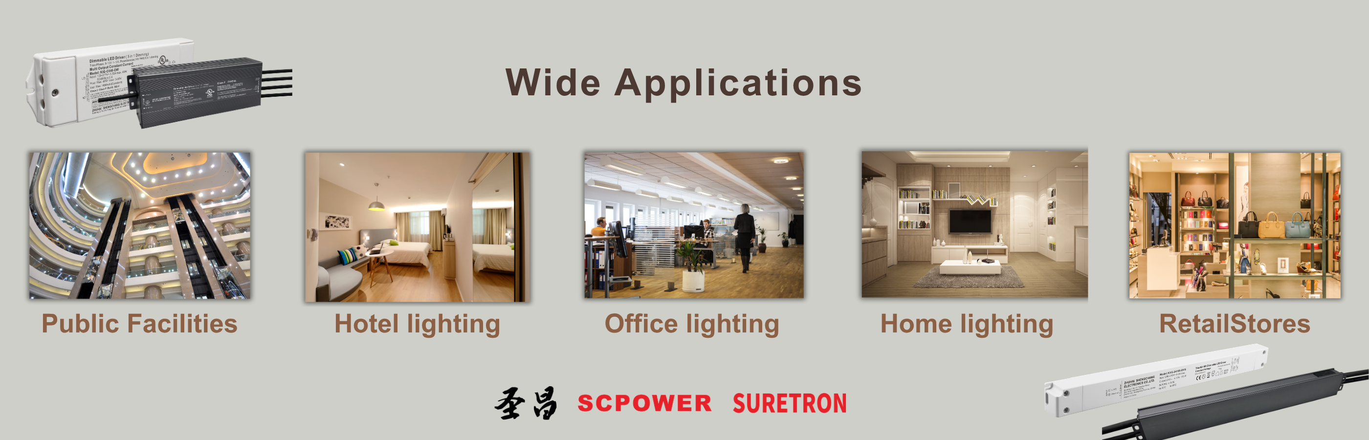 Suretron_SCPOWER 5-in-1 Dimming Power Supply.png