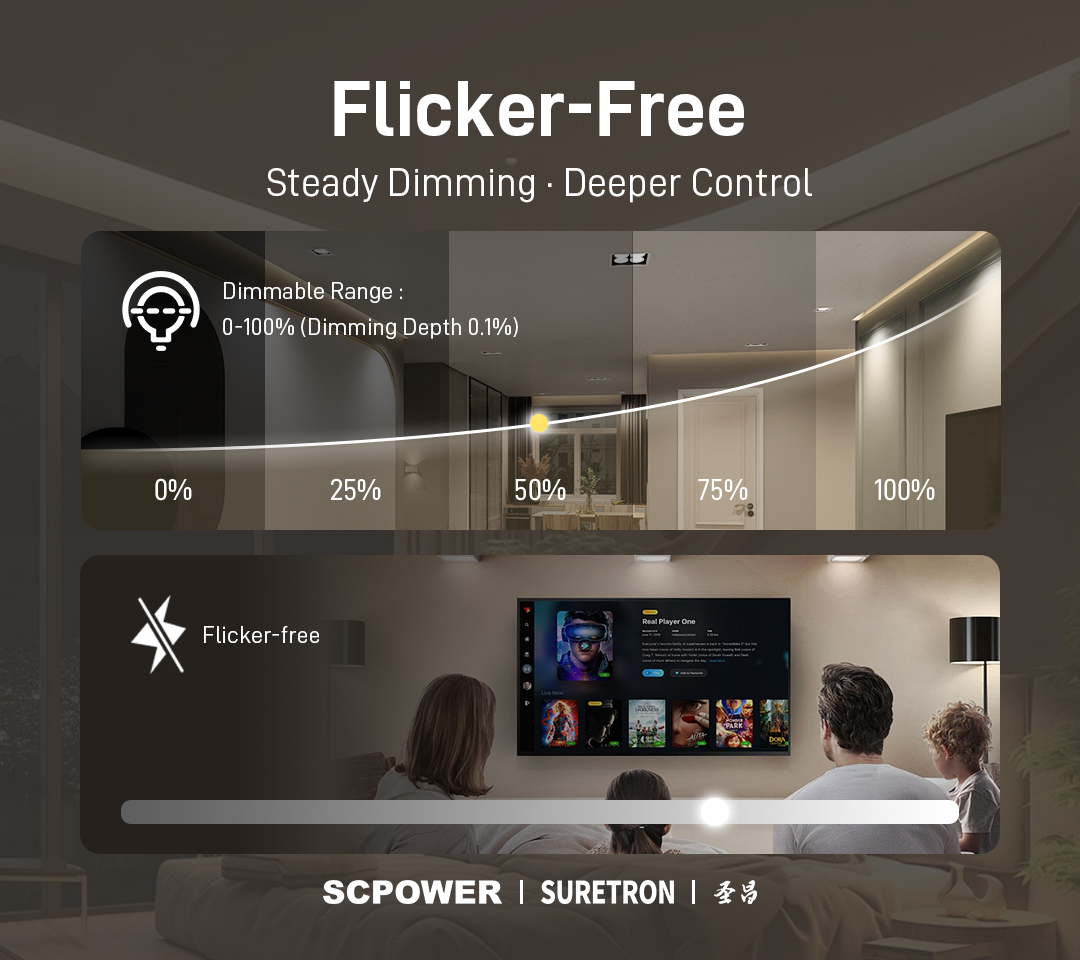 Suretron Triac Dimming 10W–600W Signal-Free • Flicker-Free • Multi-Housing.jpg