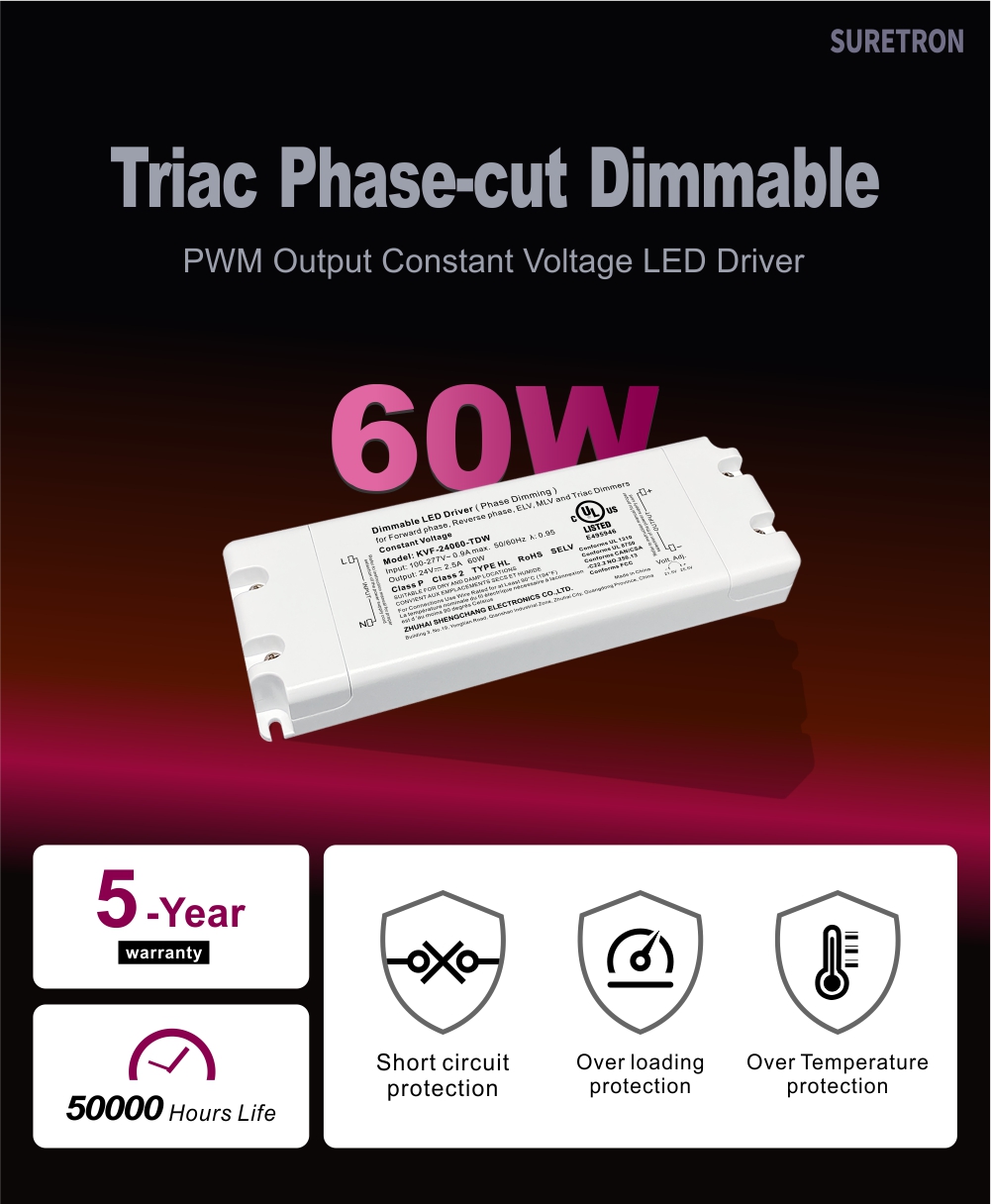 60W Triac Dimmable LED Power Supply CV 12 24 36 48 V (1)