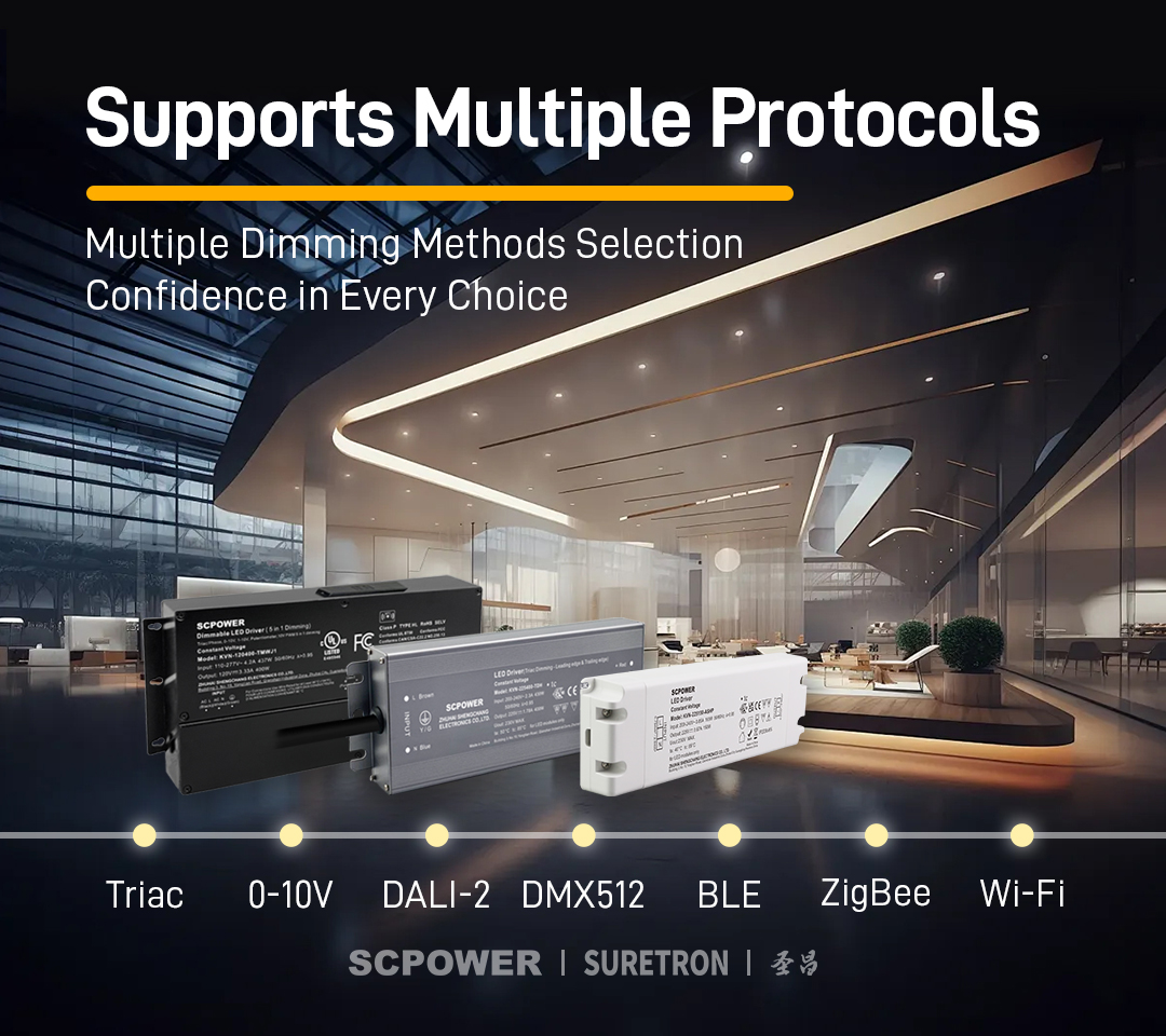 Multi-Dimming LED Driver TRIAC, 0-10V, DALI-2, DMX512 & Wireless-scpower-suretron.jpg