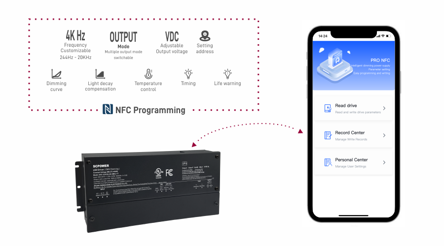 KVC Series Dimmable Constant Voltage LED Driver with NFC
