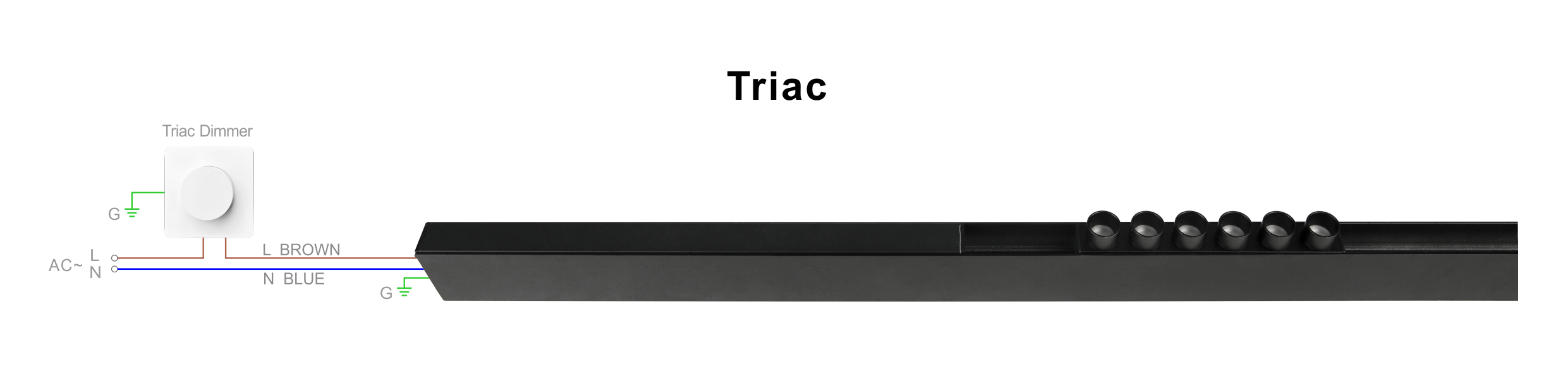 Suretron triac recessed magnetic dimmable led driver connecting diagram compatible of Triac dimmer.