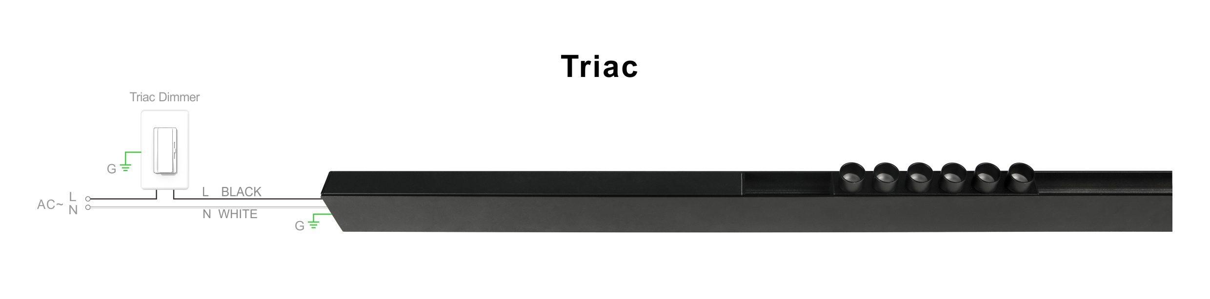 Suretron TRlAC/Phase Cut Dimming Driver Connecting Diagram of KVM-TDW-Q Series.