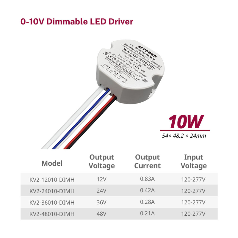 10 15 20 25 30 40 Watt Constant Voltage 0-10V 1-10V 4 in 1 Dimmable LED Driver PWM Output Round Shape