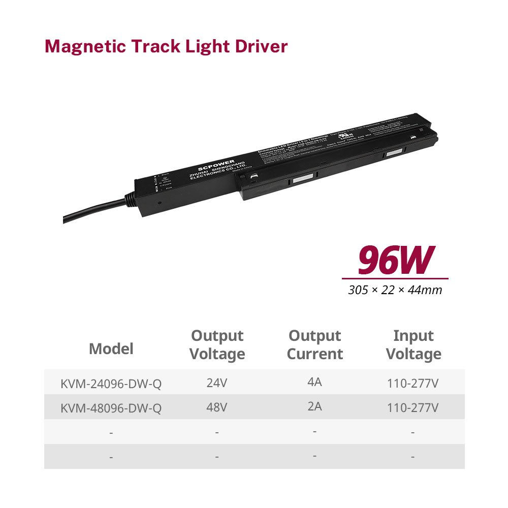 96W 100W 150W 200W CV Triac 0-10V Recessed Magnetic Dimmable Led Driver with 2A–8.33A Output