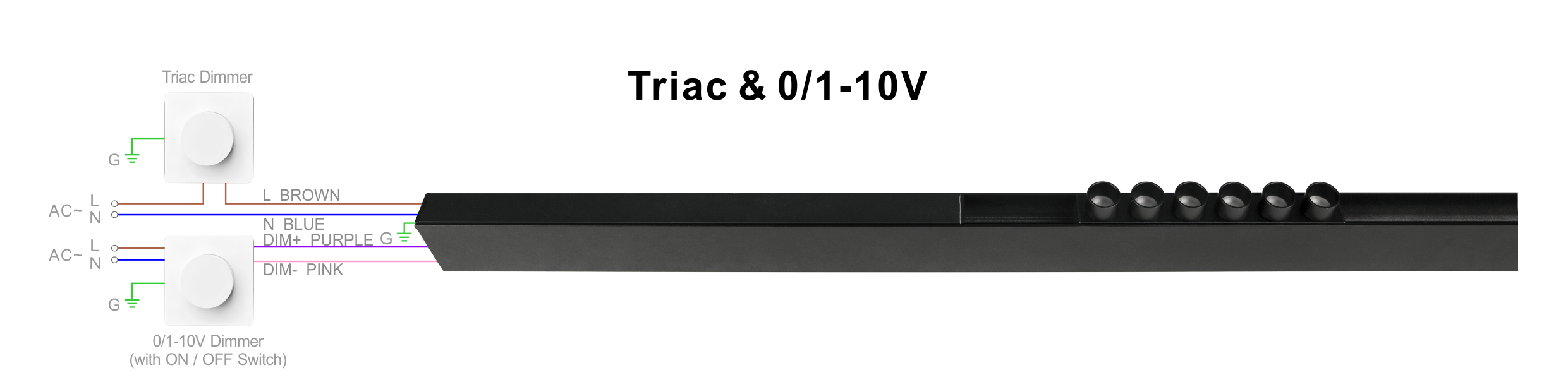 Suretron triac & 0/1-10v recessed magnetic dimmable led driver connecting diagram compatible with 0/1-10V dimmer connection.
