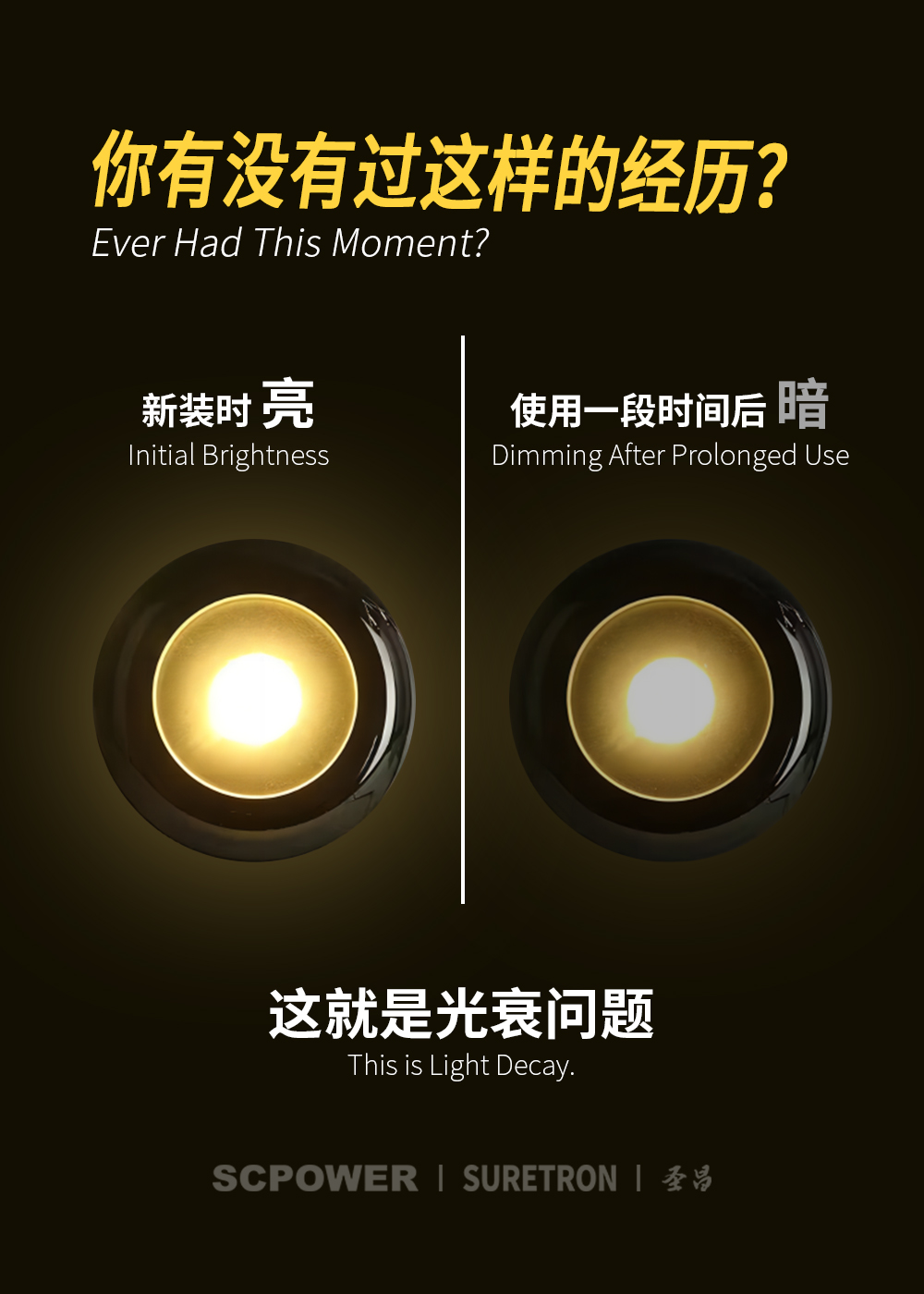 为什么LED灯具越用越暗？.jpg