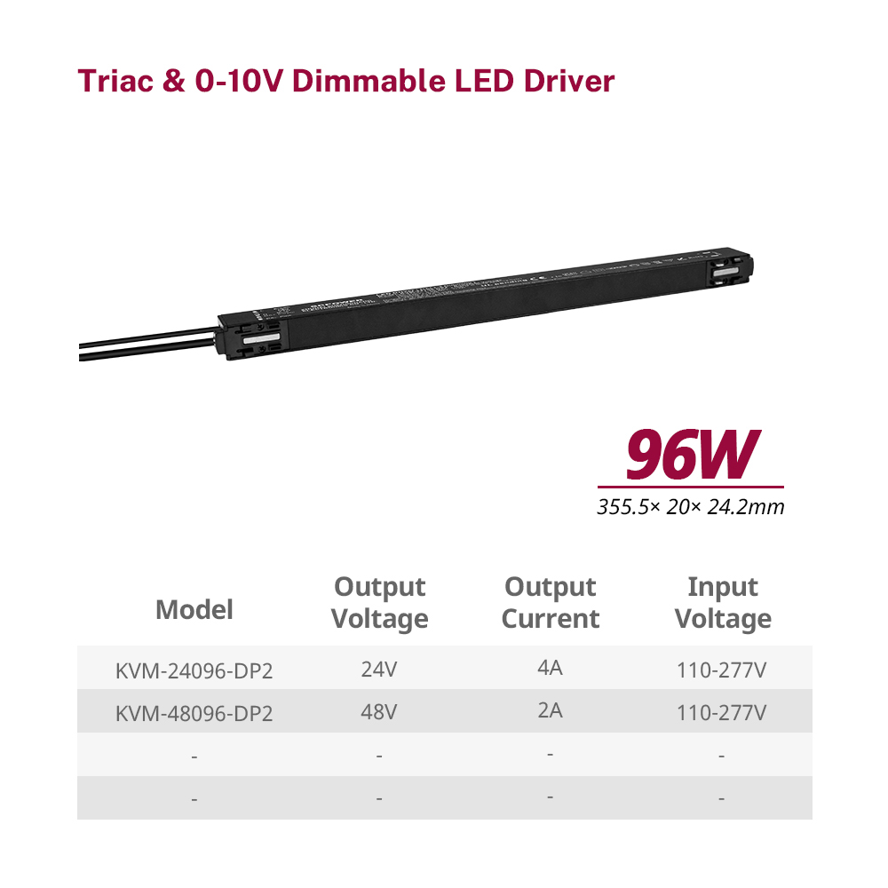 DP2 96W 100W 150W 200W CV 47-63Hz DALI-2 Driver LED dimmerabile magnetico ultrasottile con illuminazione a LED dimmerabile 0,1-100%