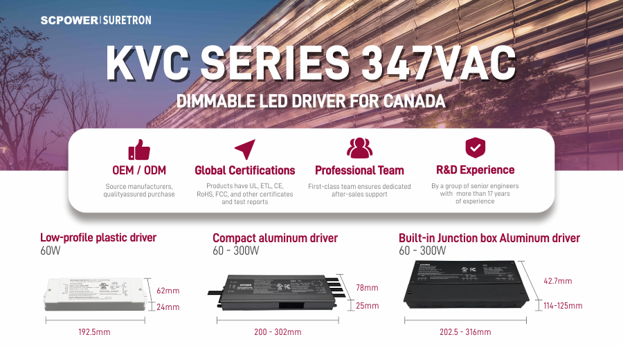 KVC Series Dimmable Constant Voltage LED Driver 200V -347V AC
