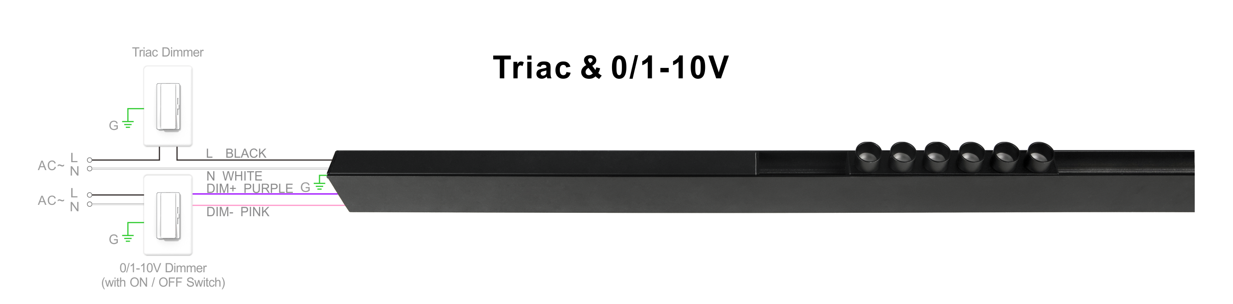 Suretron Triac & 0/1-10V constant voltage output connecting diagram of magnetic led driver.